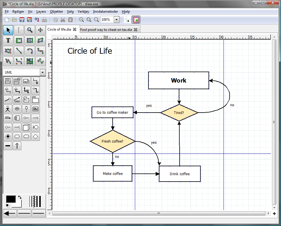 Best Process Flow Chart Software